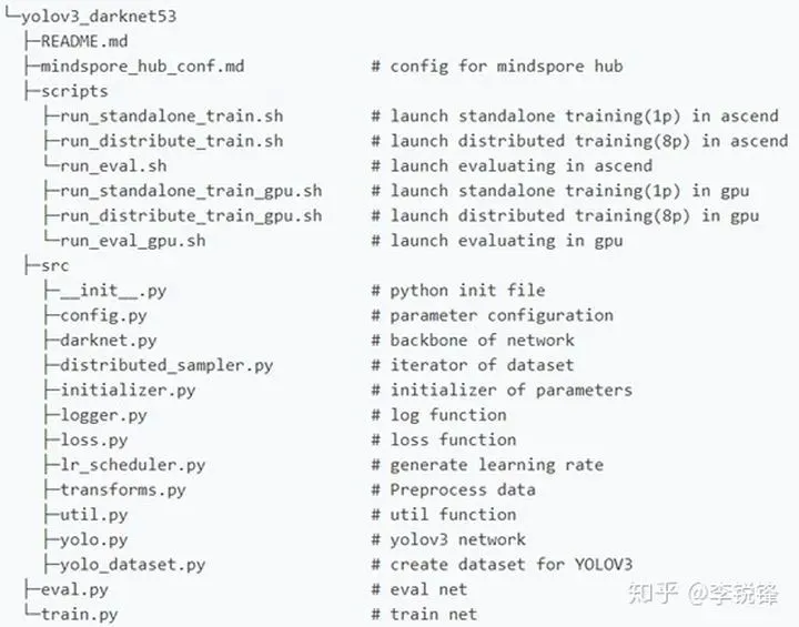 为什么篮球教练的经验很重要_2